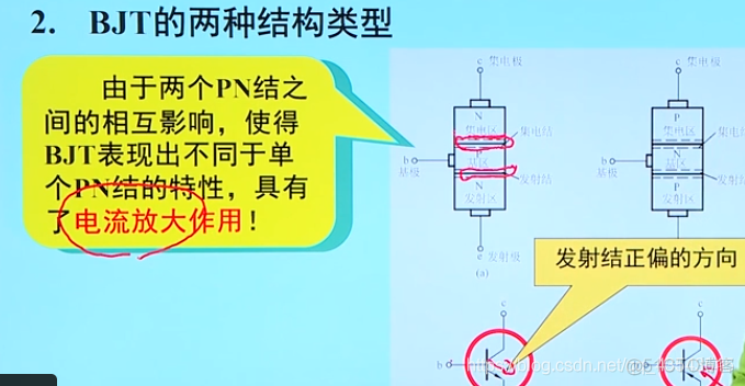 模电3、三极管_插入图片_05