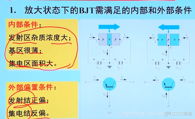 模电3、三极管_旁路电容_07