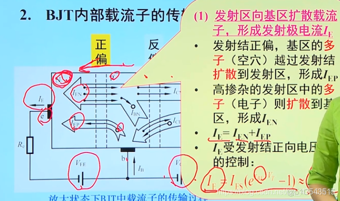 模电3、三极管_旁路电容_08