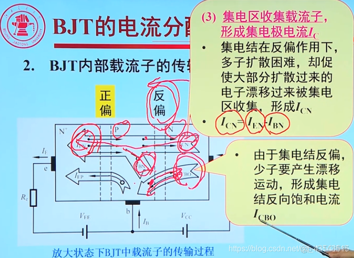 模电3、三极管_插入图片_10