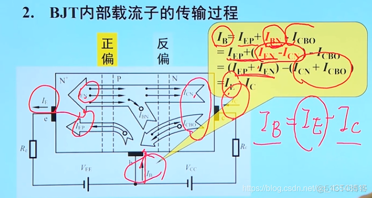 模电3、三极管_插入图片_11