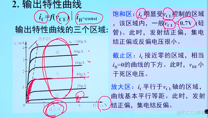 模电3、三极管_旁路电容_17