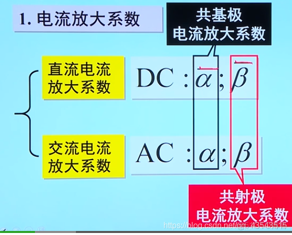 模电3、三极管_旁路电容_18