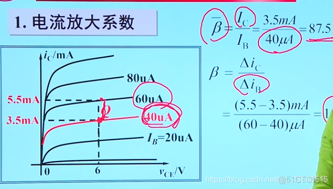 模电3、三极管_旁路电容_20