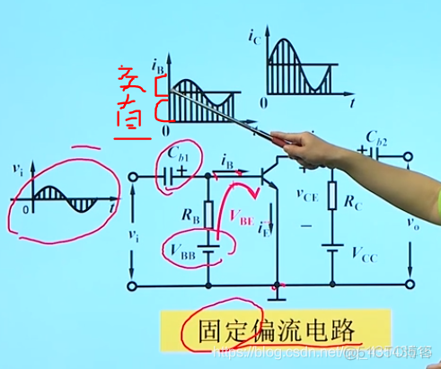 模电3、三极管_旁路电容_27