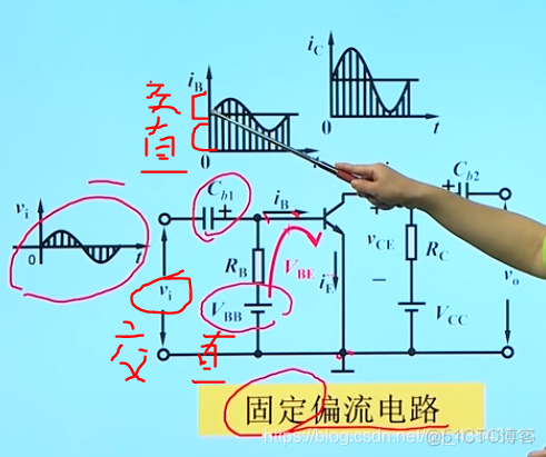 模电3、三极管_旁路电容_28