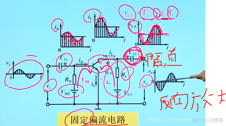 模电3、三极管_旁路电容_29