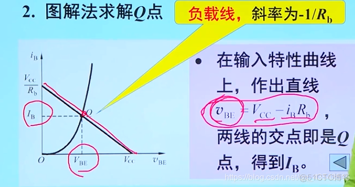 模电3、三极管_旁路电容_34