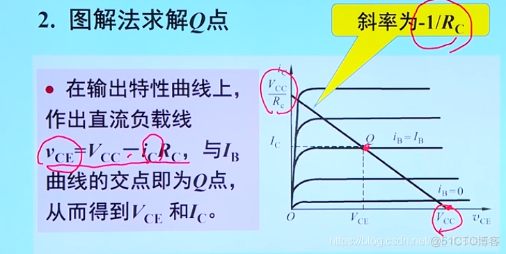 模电3、三极管_旁路电容_35