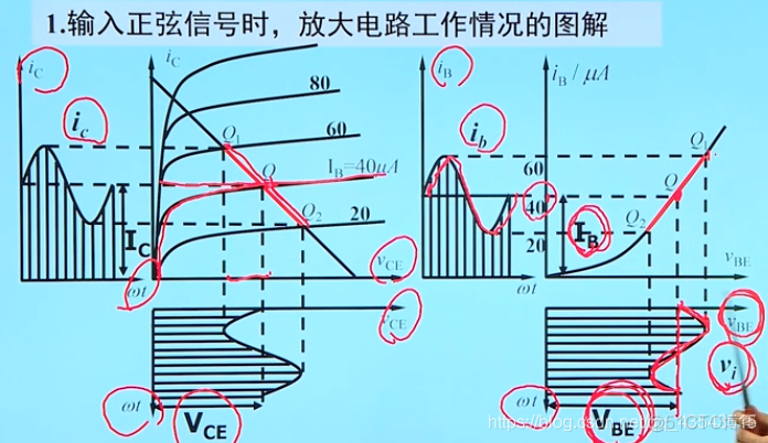 模电3、三极管_插入图片_38