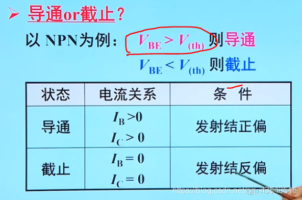 模电3、三极管_旁路电容_41