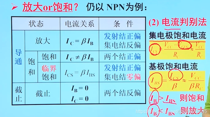 模电3、三极管_插入图片_43