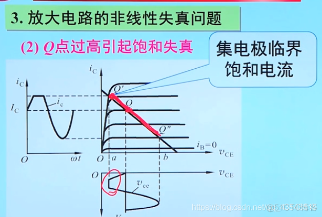 模电3、三极管_插入图片_46