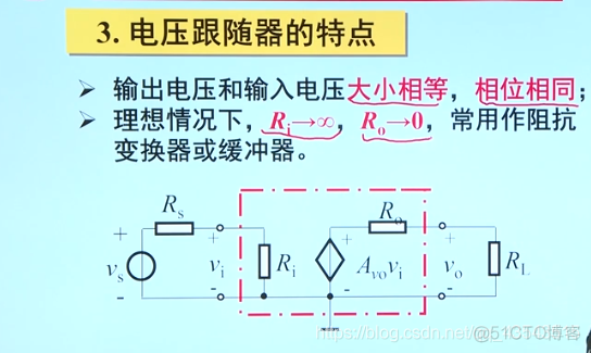 模电3、三极管_插入图片_89