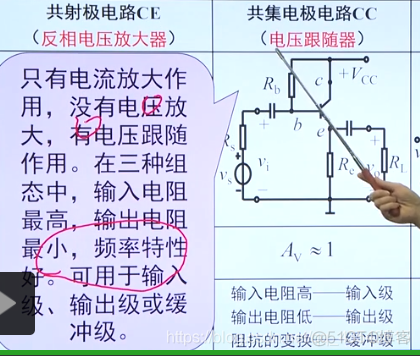 模电3、三极管_旁路电容_96