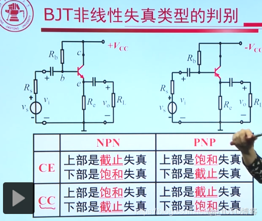 模电3、三极管_插入图片_100