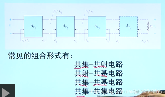 模电3、三极管_插入图片_101