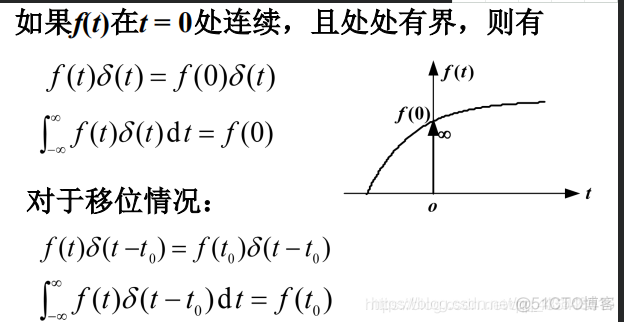 信号与系统第10周_系统_23