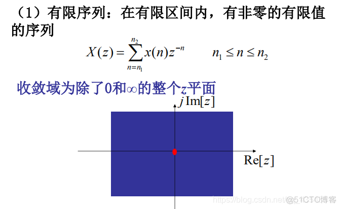 信号与系统第六章z变换_差分_09