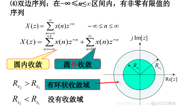 信号与系统第六章z变换_差分_12