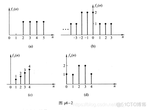 信号与系统第10周_系统_37