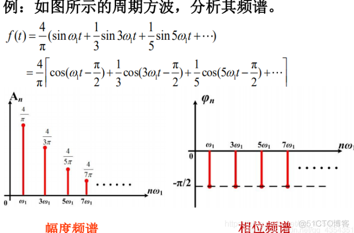 信号与系统第10周_系统_45