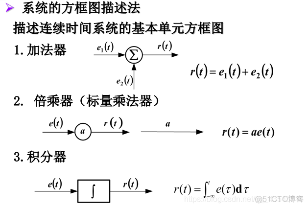 信号与系统第二章复习_线性系统_24