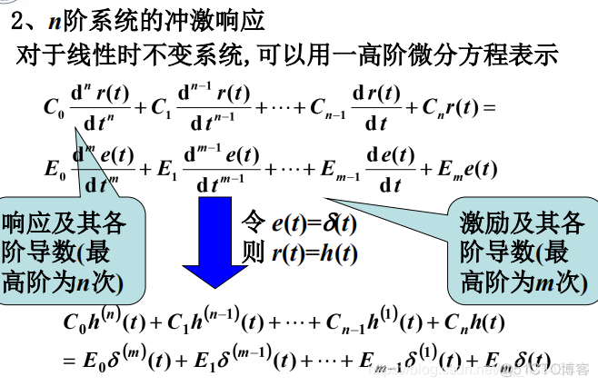 信号与系统第二章复习_线性系统_35