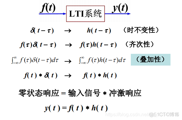 信号与系统第二章复习_线性系统_47