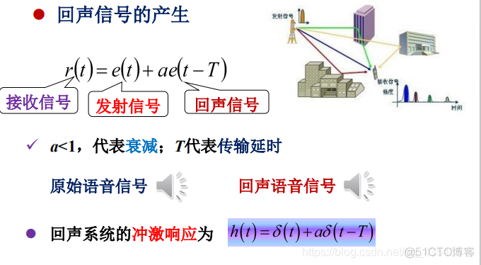 信号与系统第二章复习_阶跃响应_61