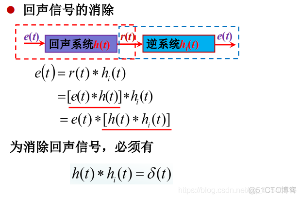 信号与系统第二章复习_线性系统_62