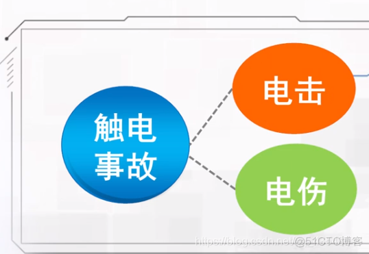 1.4、触电事故_--_02