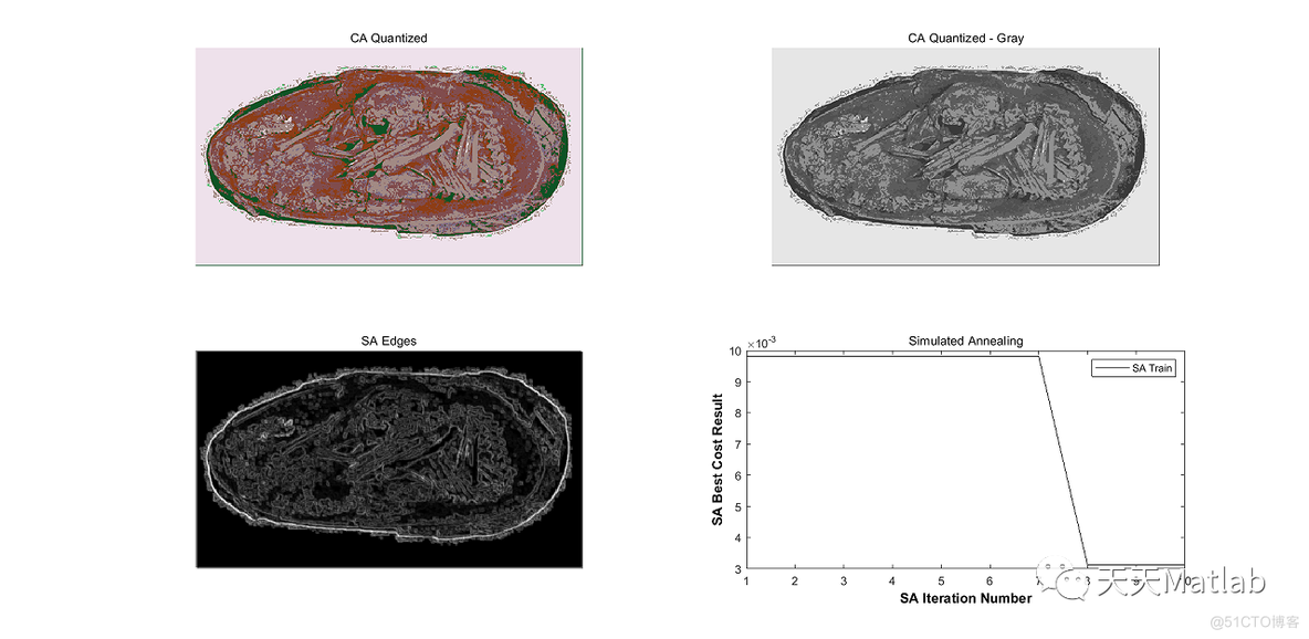 【图像分割】基于粒子群、文化、进化策略算法实现化石图像分割附matlab代码_图像分割_07