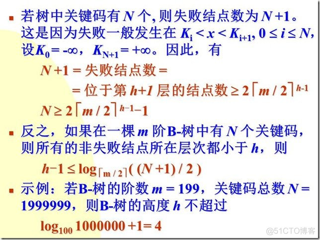 【数据结构】B-Tree, B+Tree, B*树介绍_结点_03