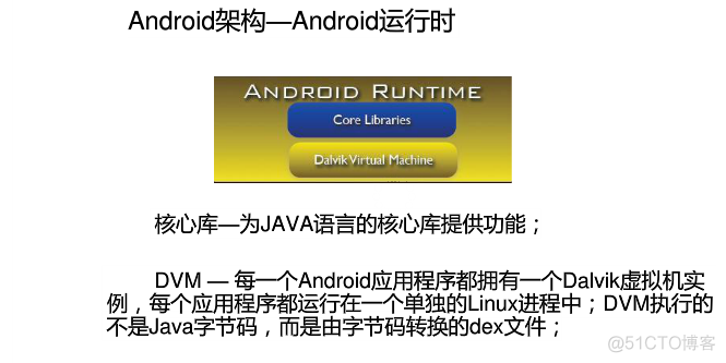 Android开发的一些总结_ide_06