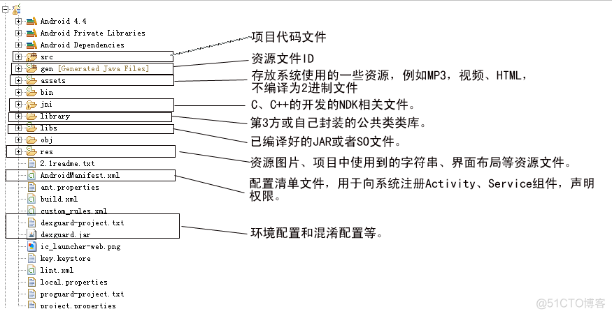 Android开发的一些总结_ide_07