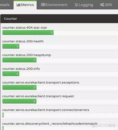 使用Spring Boot Actuator、Jolokia和Grafana实现准实时监控_spring_02