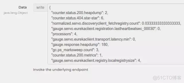 使用Spring Boot Actuator、Jolokia和Grafana实现准实时监控_数据_03