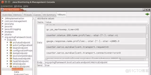 使用Spring Boot Actuator、Jolokia和Grafana实现准实时监控_spring_04