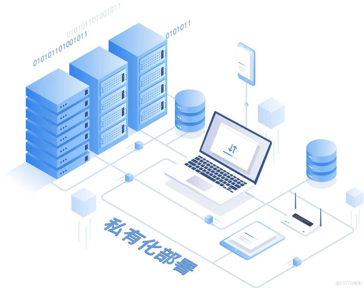 私有化部署的低代码平台 更安全的信息化解决方案_数据安全_02