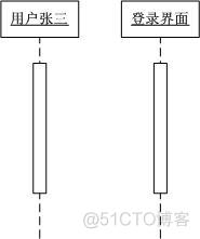 序列图_序列图_02