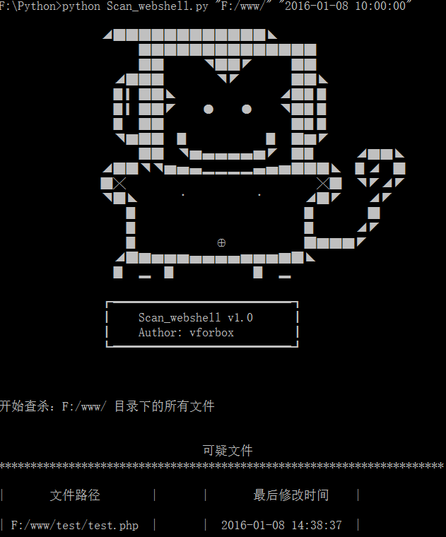 全自动Web后门扫描（转）_修改时间_03