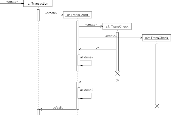 脚本绘图工具总结（转）_SVG_03