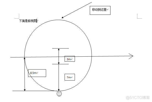 两道有趣的面试题(转)_三角函数_07