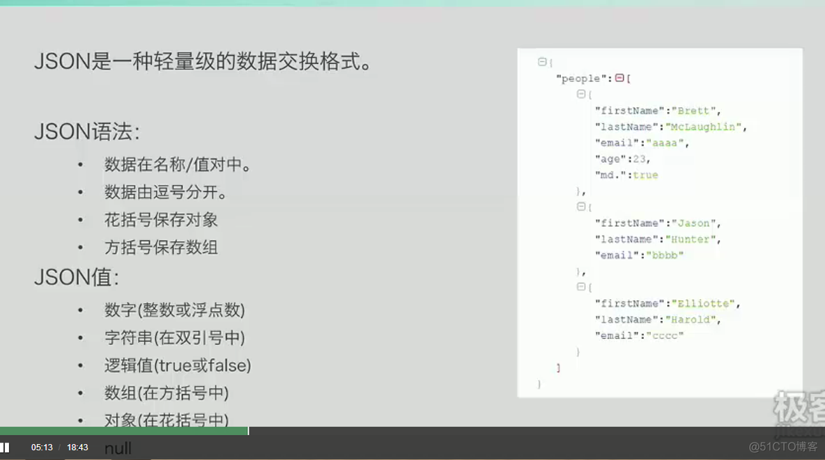 JSON的一些要点总结 专题_json