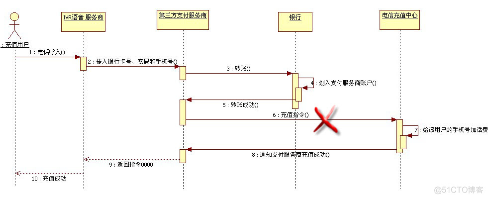 人在江湖：如何用代码保护好自己（转）_开发者