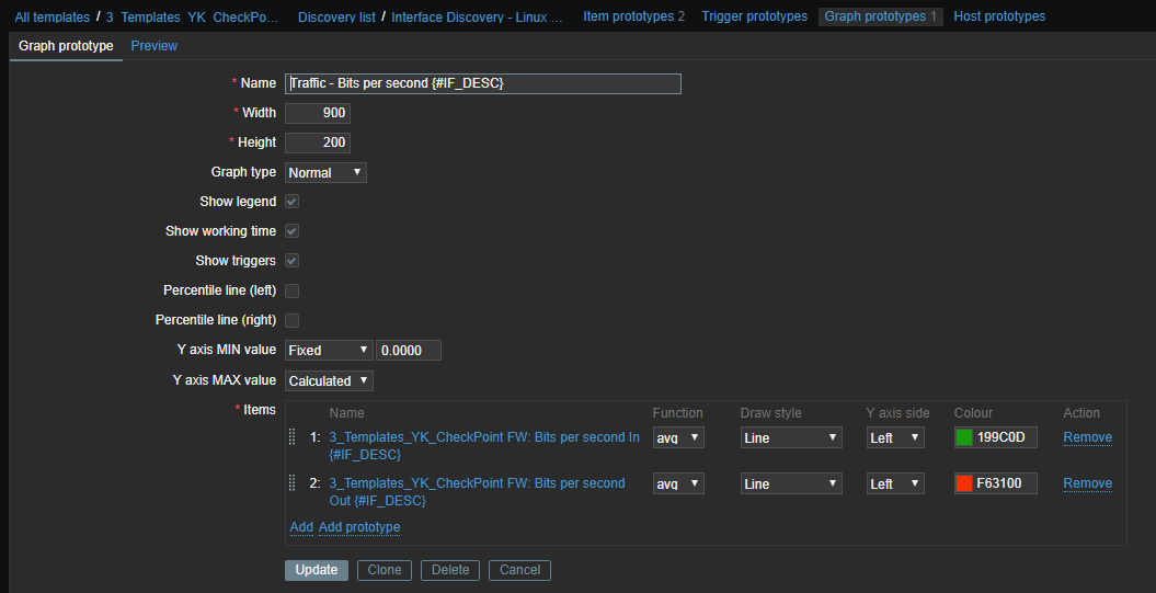 14 Zabbix4.4.1系统实现监控checkpoint设备_sed_32