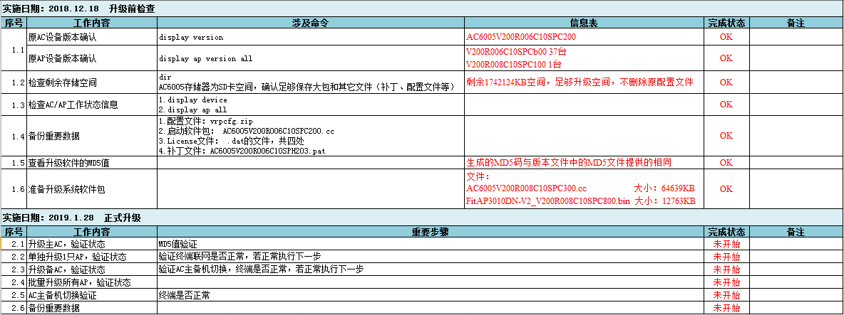 自学huawei之路-AC6005版本升级步骤_配置文件