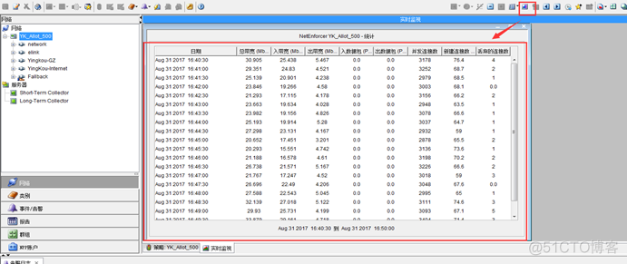 ALLOT流控设备操作手册指引_时间段_29