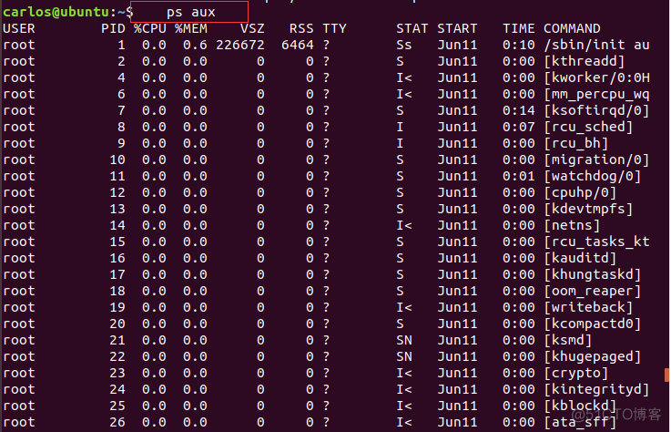 自学Linux Shell4.1-监测程序ps top kill_用户名_03